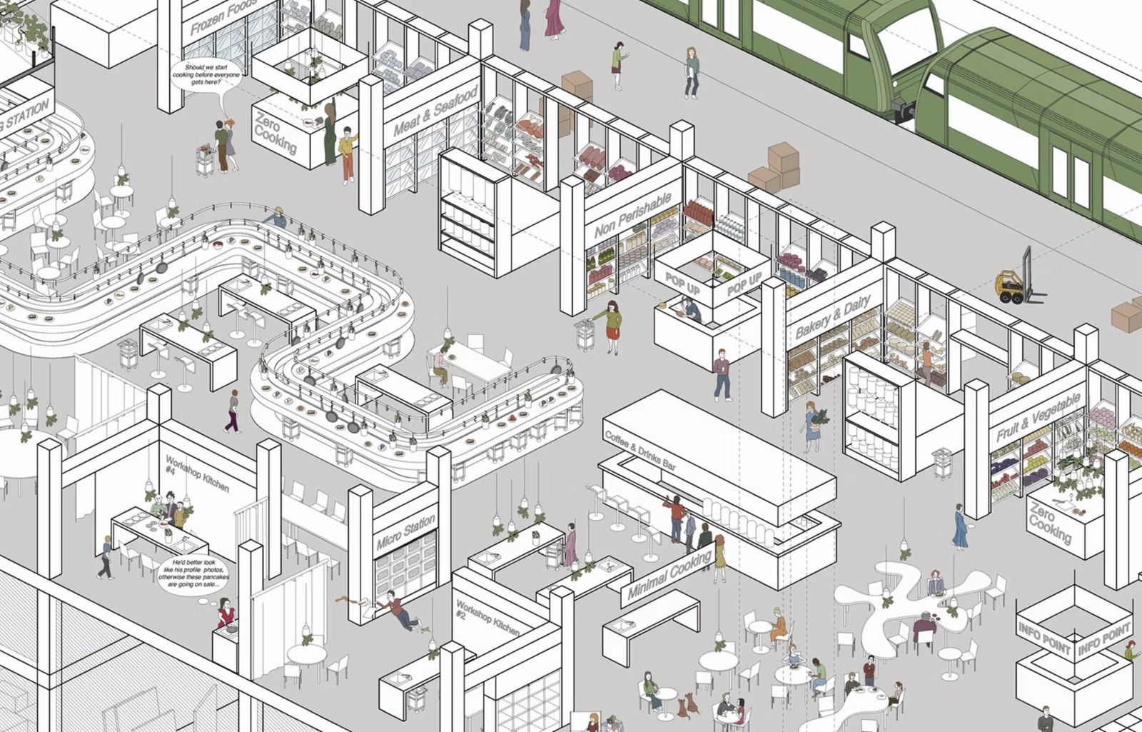 Hackney Kitchen: isometric detail of the food hall with food stalls, a winding service belt, workshop kitchens and seating beside the Overground