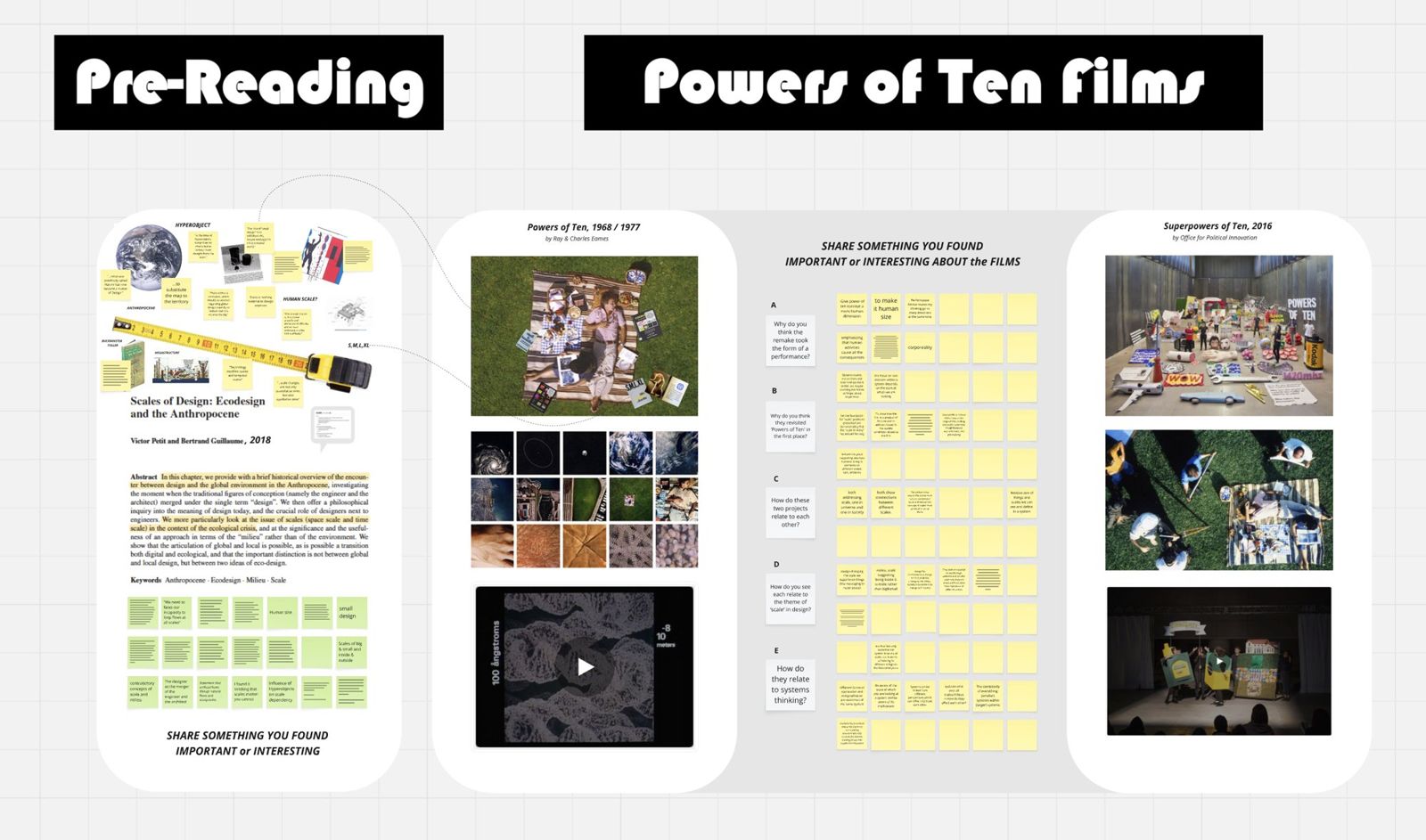 Pre-reading and Powers of Ten films board with shared student notes