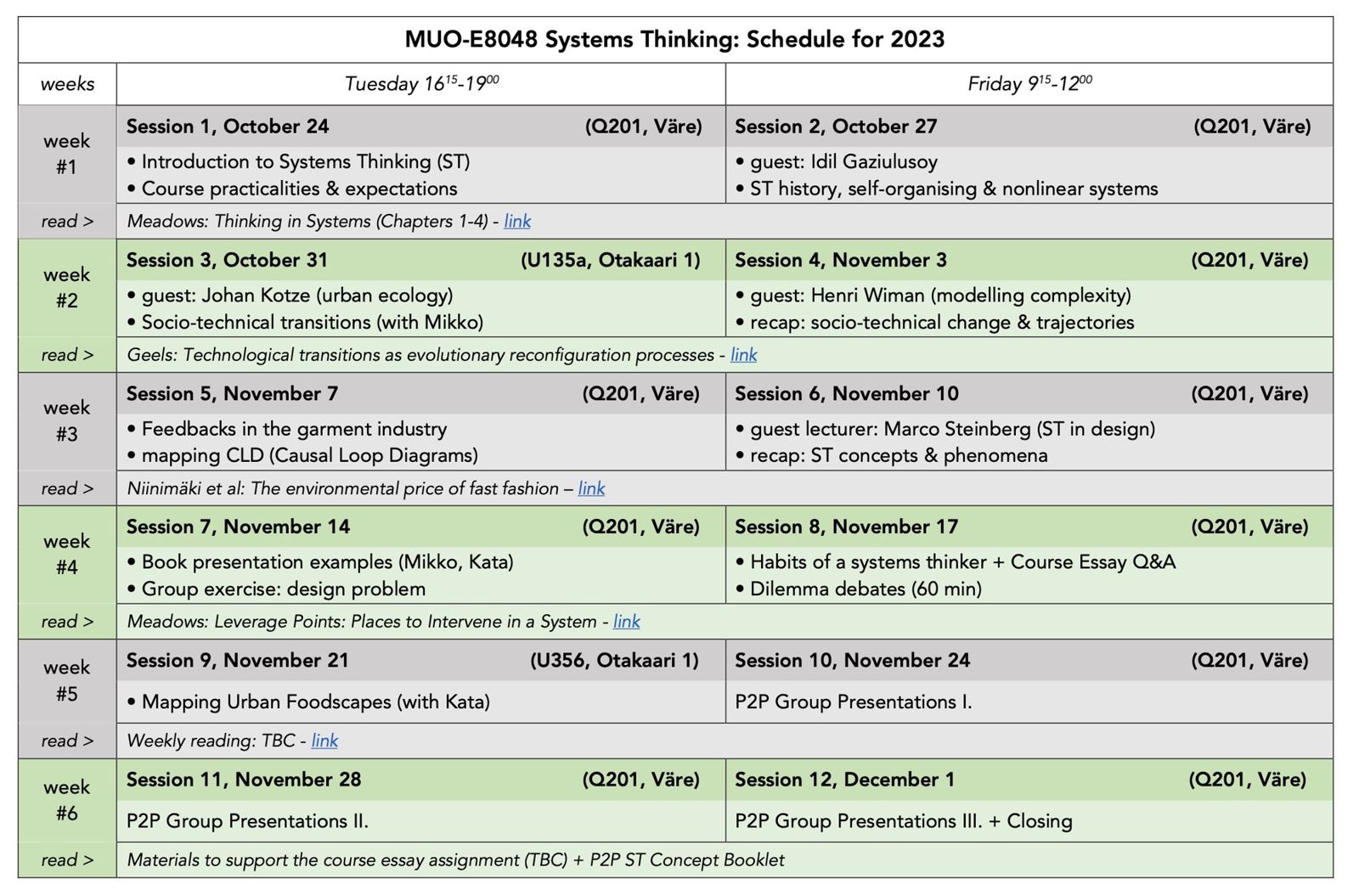 Schedule of the MUO-E8048 Systems Thinking course, 2023